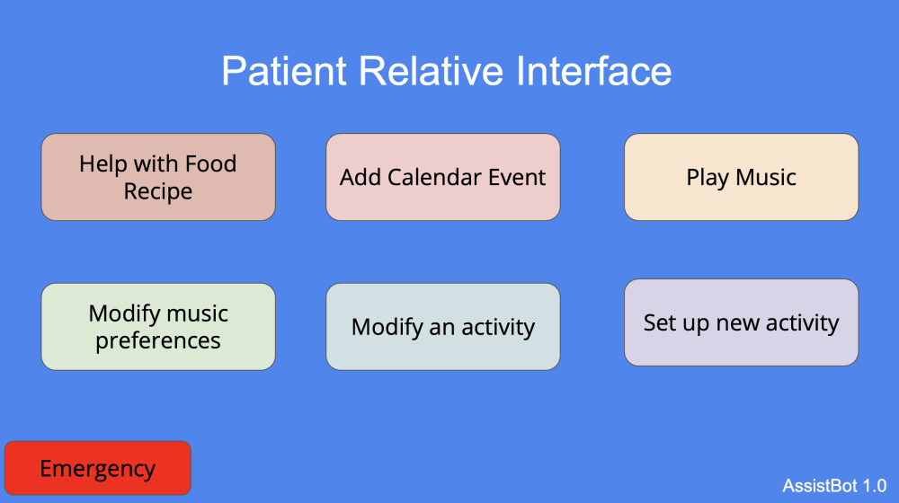 patientrelativeux.png
