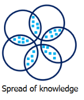 spread.png