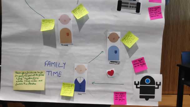 FamilyTime_Storyboard.jpeg