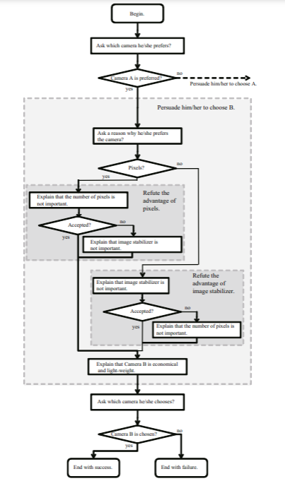 flowchart.PNG