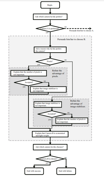 flowchart.PNG