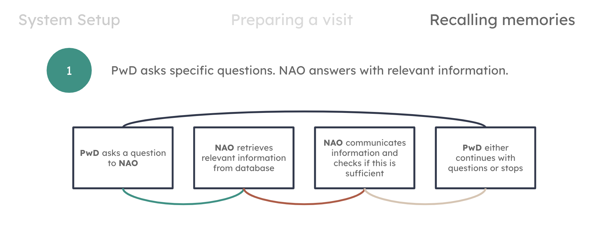 Screenshot 2024-04-08 at 10.43.59.png