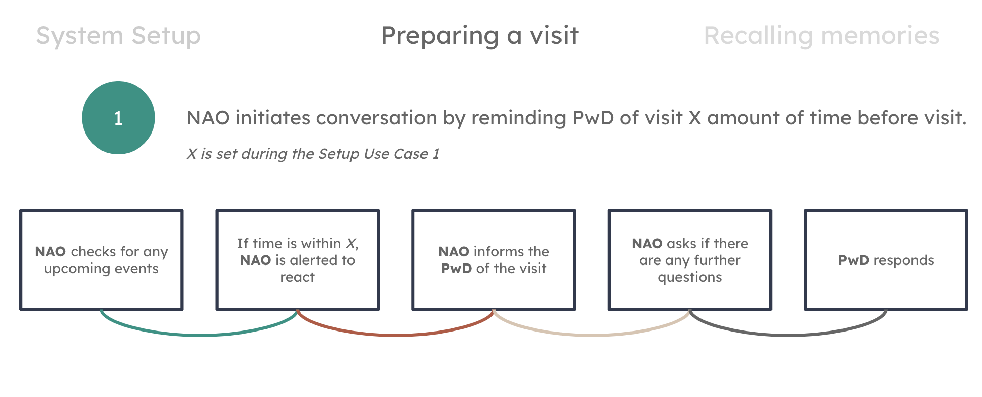 Screenshot 2024-04-08 at 10.42.59.png