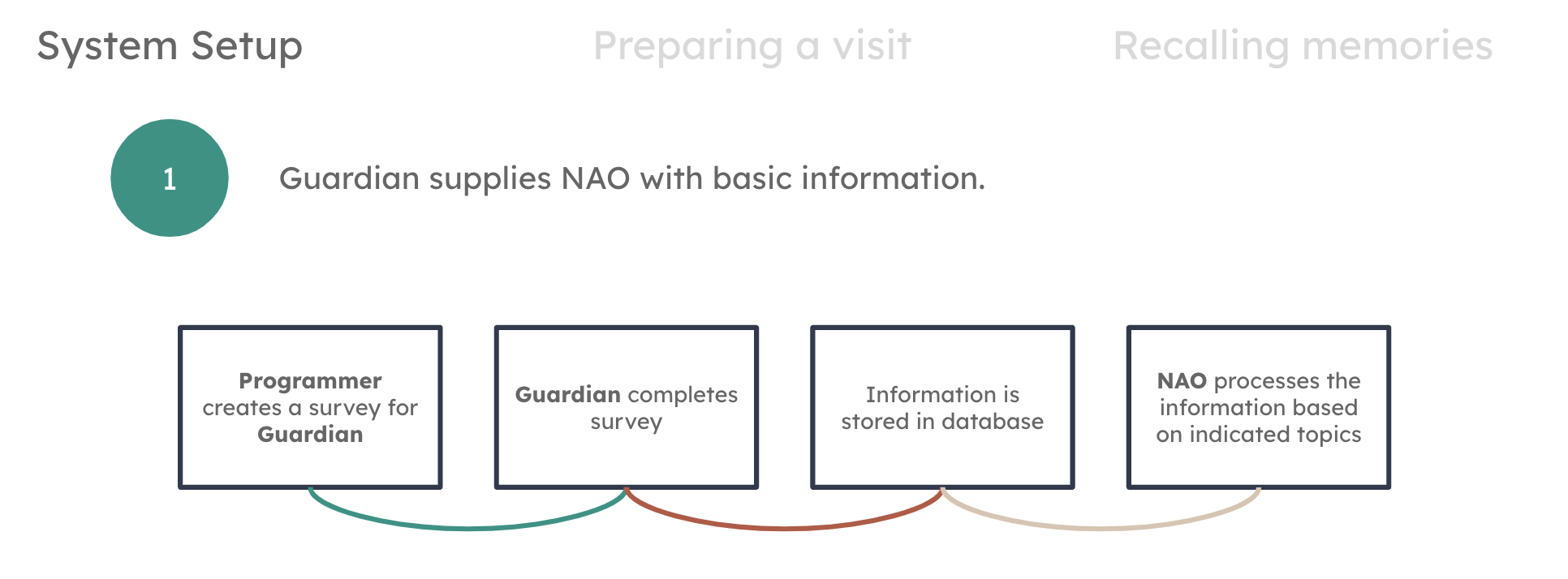 Screenshot 2024-04-08 at 10.41.21.png