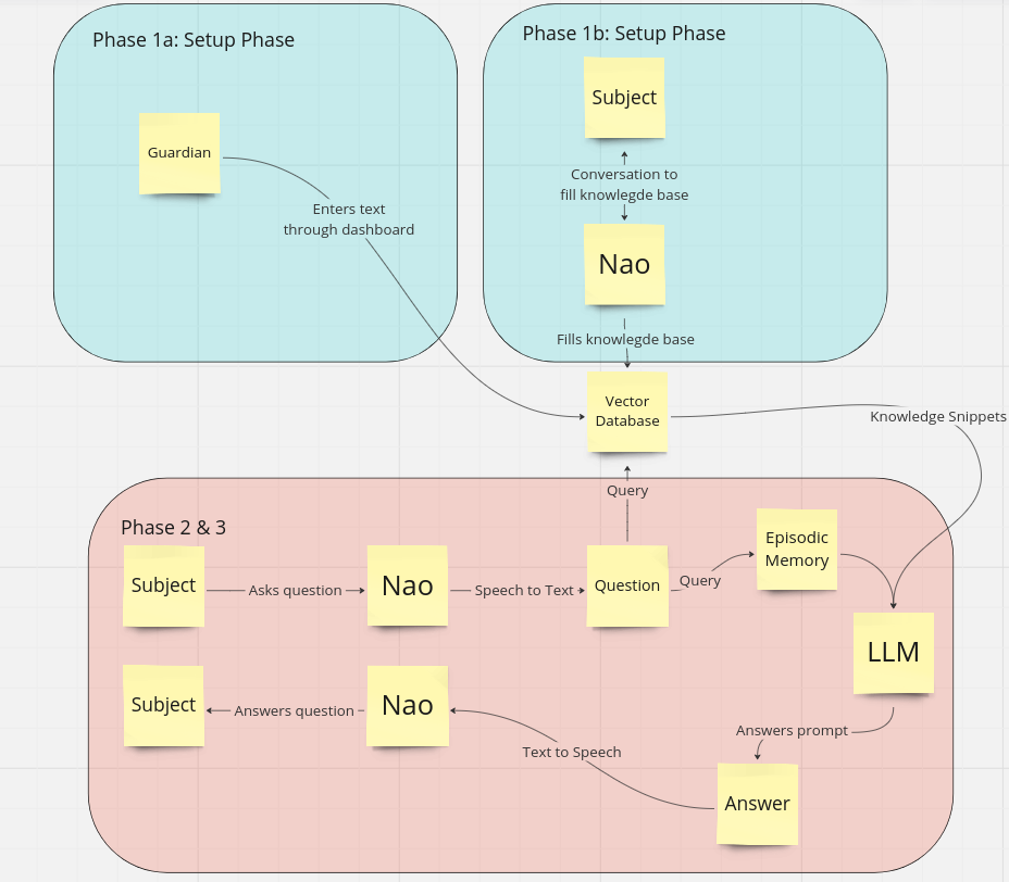 Screenshot from 2024-02-29 18-47-01.png